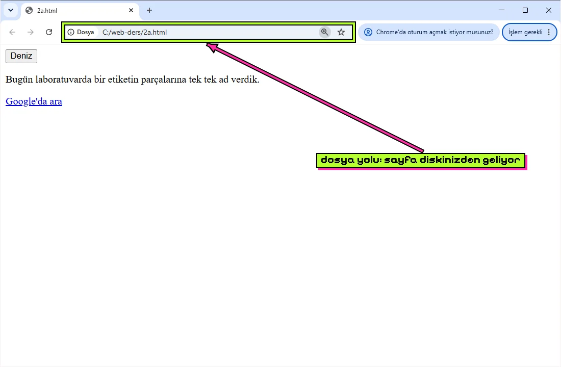 Chrome'da açılmış 2a.html; adres çubuğunda Dosya etiketi ve C:/web-ders/2a.html yolu